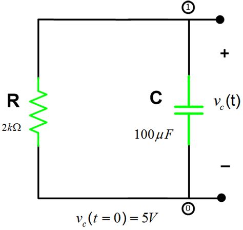 RC Circuit Analysis using Matlab | Electrical Academia