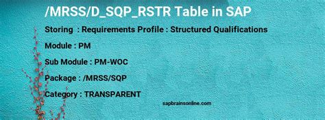 /MRSS/D_SQP_RSTR SAP table for - Requirements Profile : Structured ...