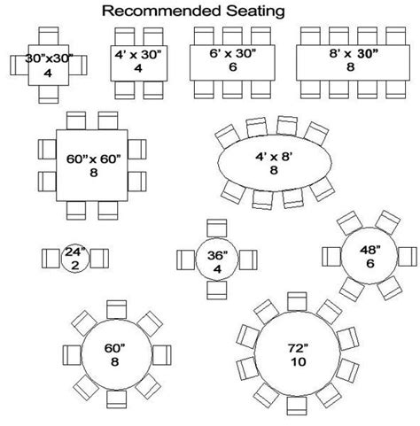 Seating Guide | Event Banquet Wedding Party | Ultimate Events | Rental agreement templates ...