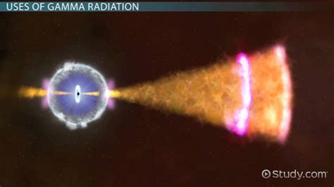 Gamma Radiation | Definition, Uses & Properties - Lesson | Study.com