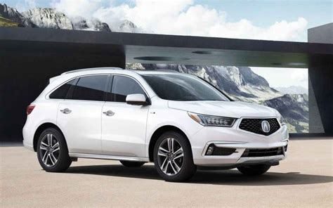 2018 Acura RDX Changes | Acura mdx hybrid, Acura mdx, Acura rdx