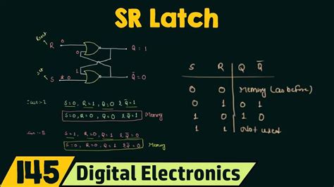 Nand Latch Vs Nor Latch