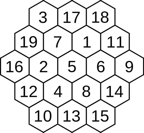 Magic Hexagon - 19 | Sacred geometry, Hexagon, Geometry