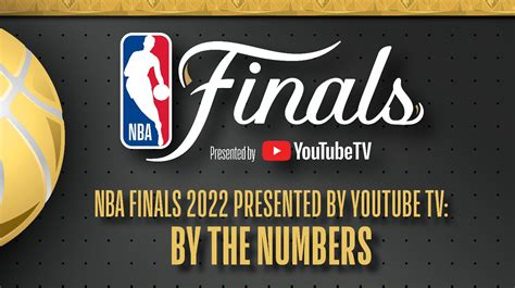 2022 NBA Finals: By the numbers | NBA.com