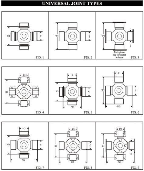 Universal Joints