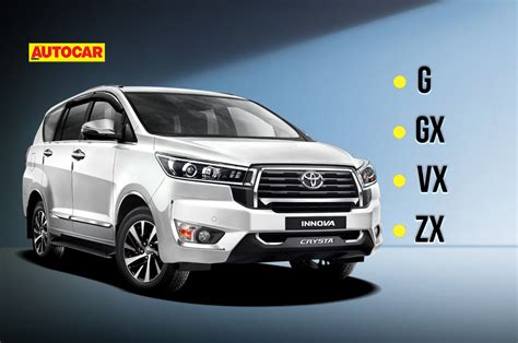 New Toyota Innova Crysta: price, features, bookings, launch details ...