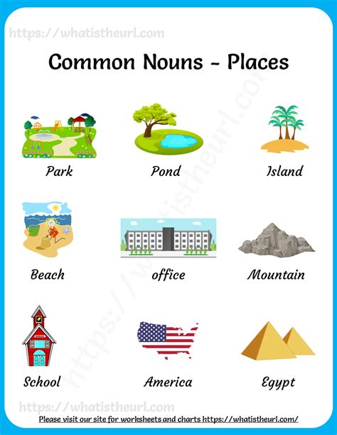 common-nouns-charts-3 - Your Home Teacher