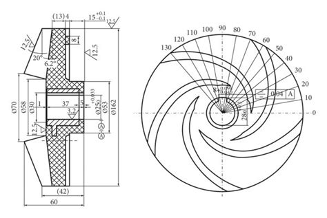 Two-dimensional design of the impeller. | Download Scientific Diagram