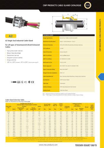 electrical cable gland size chart pdf - Wiring Diagram and Schematics