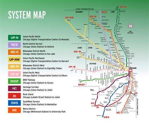 Kato and Metra...Moving Station to Station in Chicago-Style