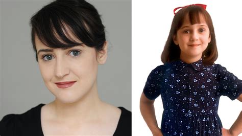 Matilda cast in real life 2020 | Reviewit.pk