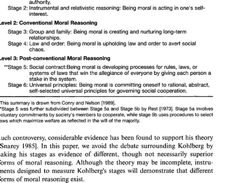 Summary of Kohlberg's Stages of Moral Development* Level 1 ...