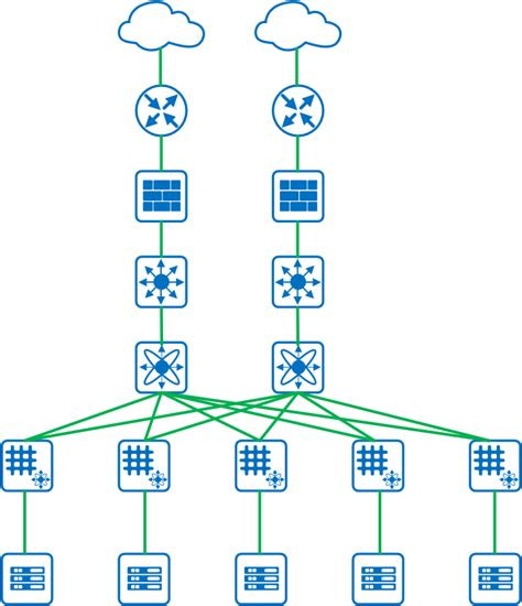 Free Networking Icons For Diagrams - Packet Pushers