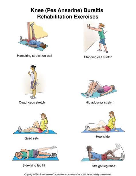 Pin on Physiotherapy