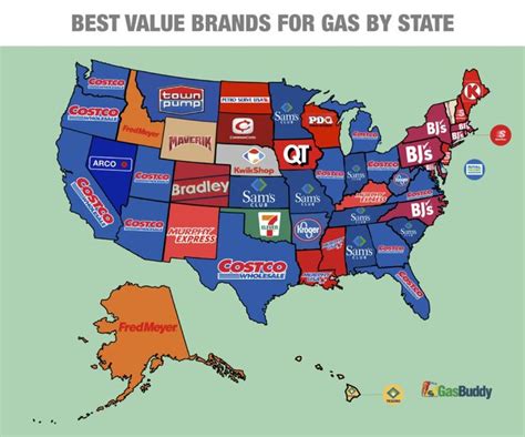 the best value brands for gas by state