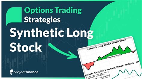 Synthetic Long Stock | Options Trading Strategy Guide - YouTube