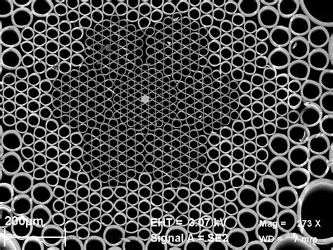 ILC · Laboratory of femtosecond spectroscopy