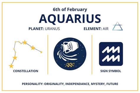 Zodiac Calendar February 6 - Happy Birthday Aquarius Sun Sign!