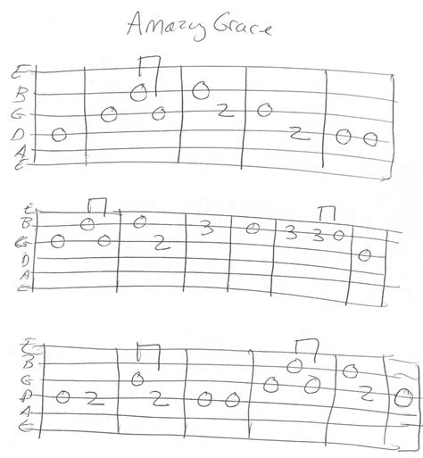 Amazing Grace (Hymn) Guitar Melody TAB in G Major Guitar Tabs And ...