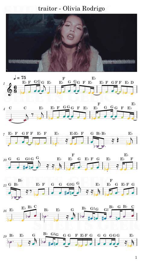 traitor - Olivia Rodrigo | Easy Sheet Music