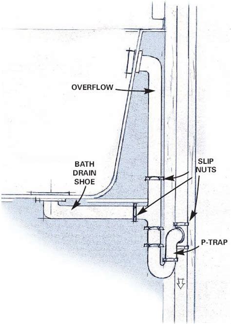 Tub Plumbing Diagram Measurements