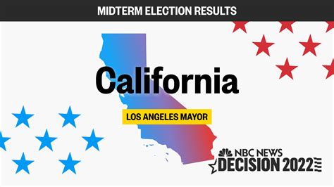 Live Los Angeles Mayor Election Results 2022 - NBC News