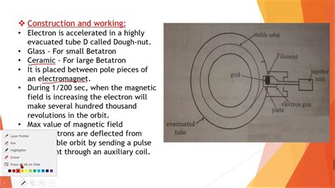 Betatron acceleration | Part-1 | Particle Accelerators - YouTube