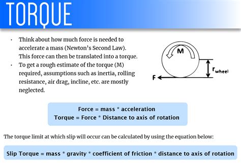 How To Calculate Motor Torque Needed | Webmotor.org