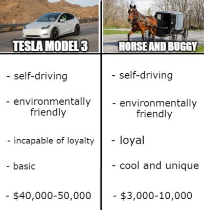 The best Tesla memes :) Memedroid