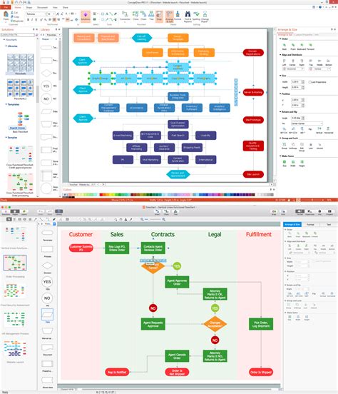 Best Flowchart Software For Free - Best Design Idea