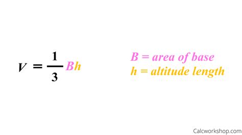 Volume and Surface Area of a Pyramid (8 Examples!)