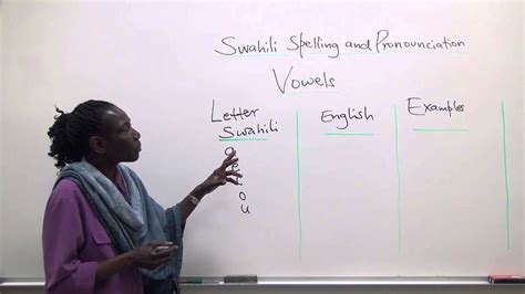 Swahili Grammar: Vowels - YouTube