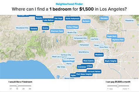 Mapping Exactly Which Los Angeles Neighborhoods You Can Afford to Rent ...