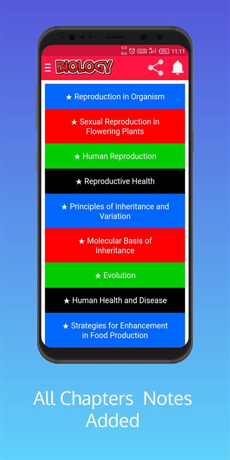 Class 12 Biology Notes APK for Android Download