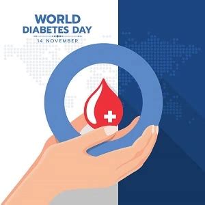 World Diabetes Day 2024 - All about World Diabetes Day