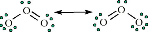 Resonance | Chemical Bonding and Molecular Structure, Chemistry, Class 11