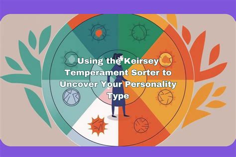 Using the Keirsey Temperament Sorter to Uncover Your Personality Type | Personality Bytes