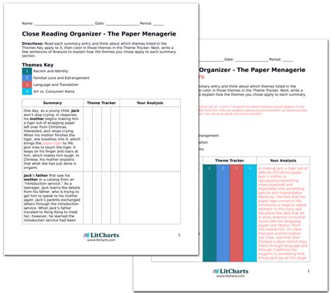 The Paper Menagerie by Ken Liu Plot Summary | LitCharts