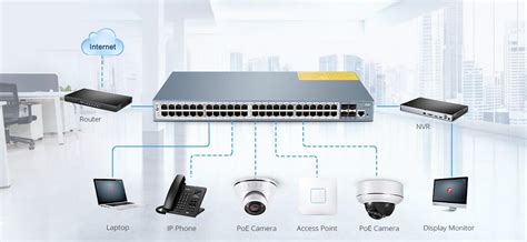 How to Choose A Suitable Power Over Ethernet Switch?