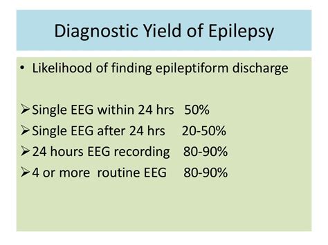 EEG INTERPRETATION