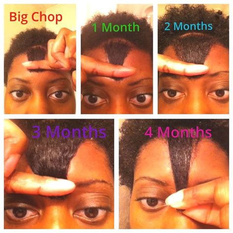 4 months post BC! 1/2 in per month. Right on pace!!! | Black hair ...