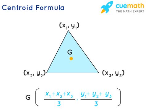 Centroid Formula - What is Centroid of Triangle Formula?