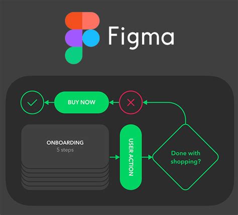 10+ flowchart figma - JesseOtylia