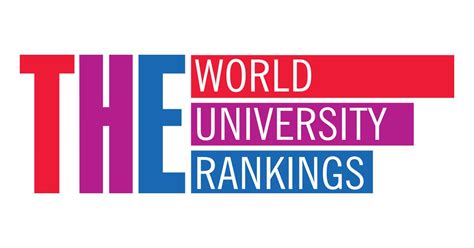 Times Higher Education World University Rankings 2020