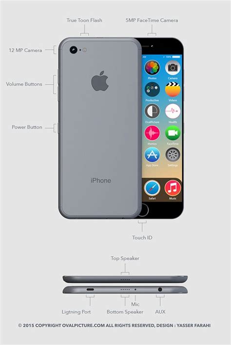 Beautiful New Apple iPhone 7 Concept Design | Specs & Images