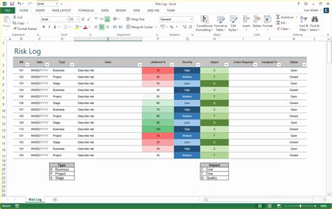 Project Management with Excel Template Free Of Risk Management Plan ...