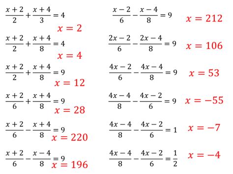 Solving linear equations with two fractions – Variation Theory