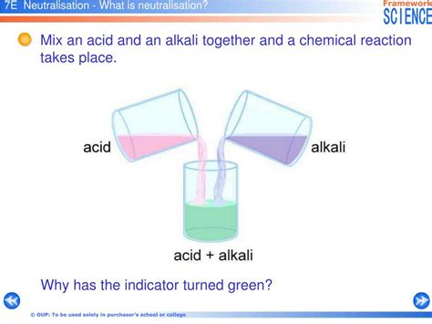 PPT - 7E Acids and alkalis PowerPoint Presentation, free download - ID:1487735