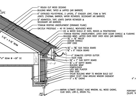 Image result for subfascia fascia detail | Cedar shingles, Shingling ...