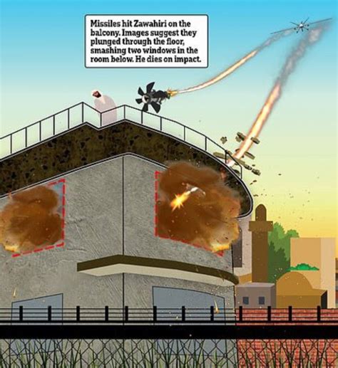 What Is Hellfire Ninja R9X Missile? How CIA's Secret Weapon Killed Al ...